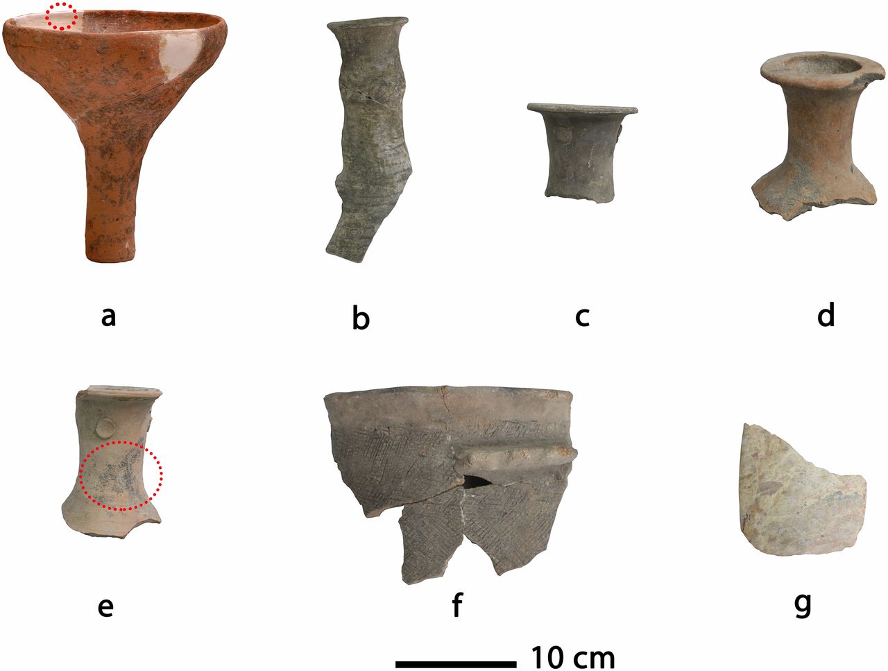 Mijiaya Analyzed artifacts